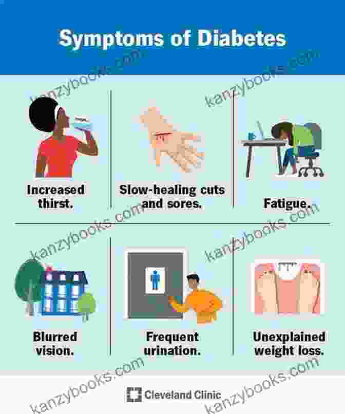 Common Diabetes Symptoms Help My Friend Is A Diabetic: Quick And Easy Tips For Showing Your Support