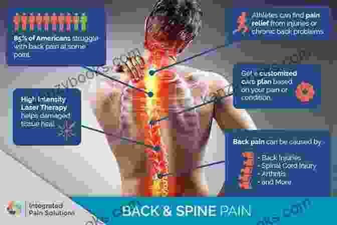 Diagram Of Spine With Red Dots Indicating Pain Points End Back Neck Pain Vincent Fortanasce