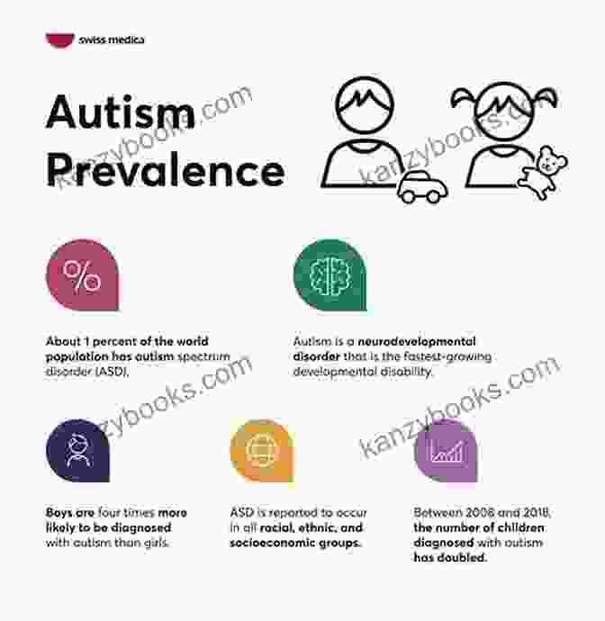 Real Life Case Study Of Alternative Treatments For ASD Alternative Treatments For Children Within The Autistic Spectrum (Good Health Guide)