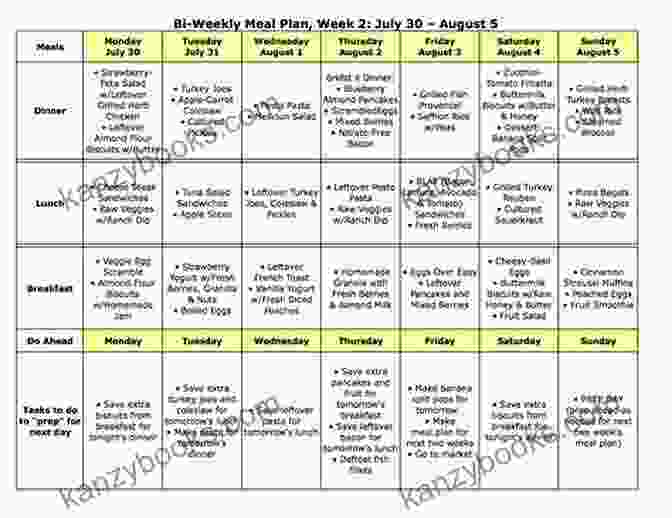 Sample Meal Plan From The 15 Day Meal Plan Dash Diet Cookbook: 15 Day Meal Plan Simple Quick Tasty Recipes To Help Treat Hypertension Lose Weight