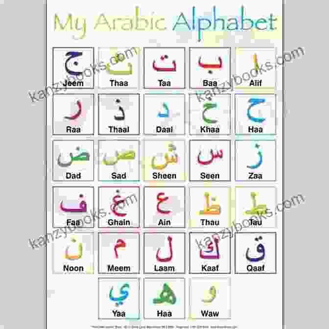 Teacher Using 'Beautiful For Early Learners Of The Arabic Language Colourful And Bright' In A Classroom Alif Baa Taa: A Beautiful For Early Learners Of The Arabic Language Colourful And Bright Illustrations Roman English Alif Through To Yaa
