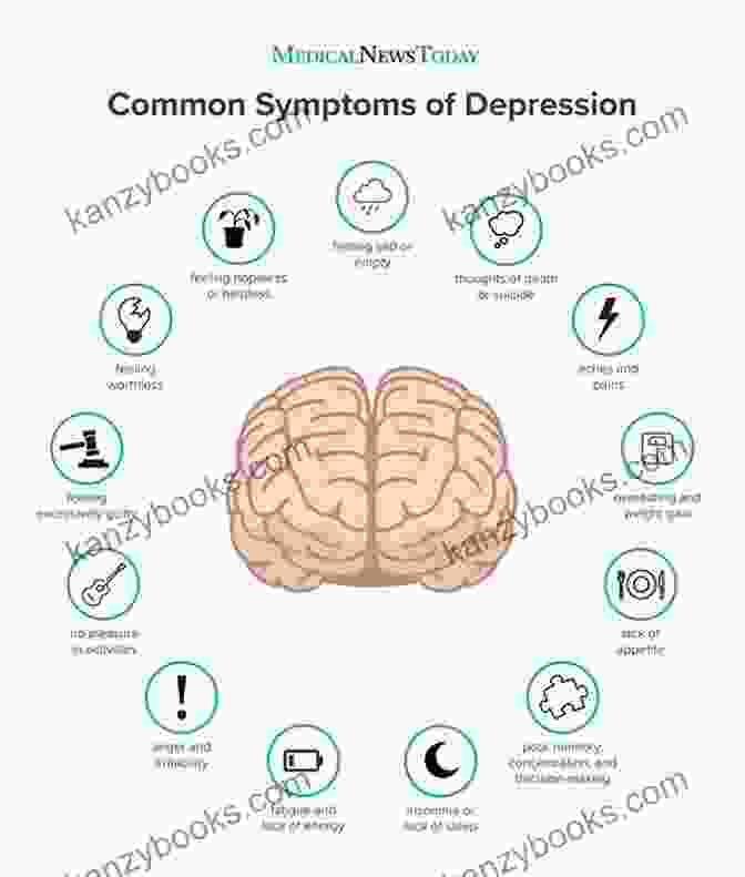 Understanding Depression: Its Forms And Causes Dealing With Depression Sarah Collins
